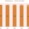 110214_marche_jeux_video