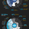 facbook_vs_twitter_infographicSM facbook_vs_twitter_infographicSM