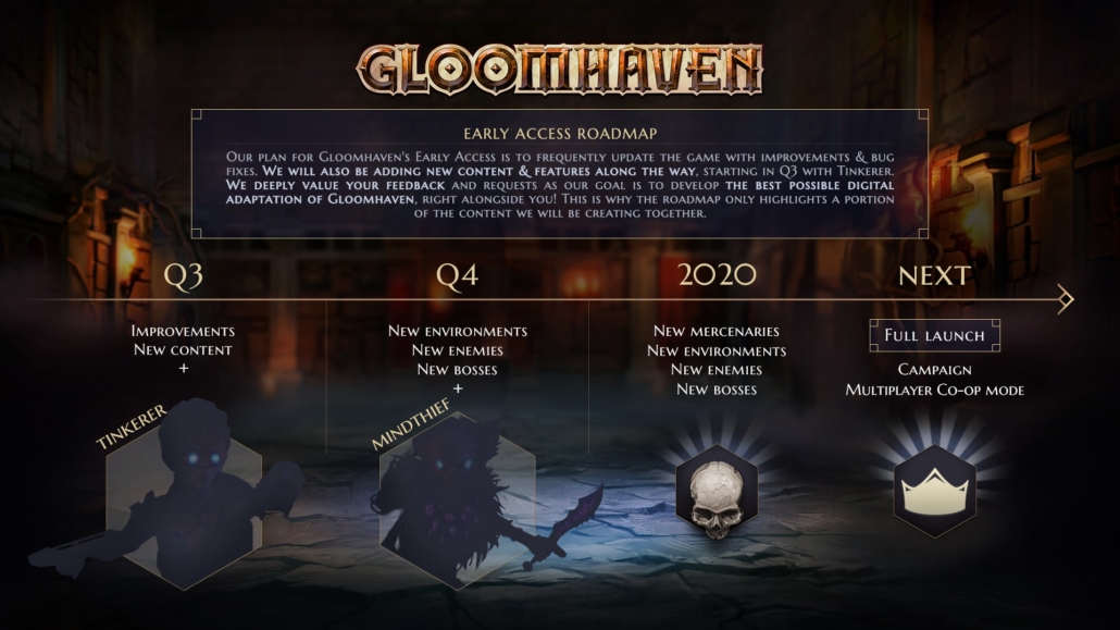 Gloomhaven Roadmap 2019